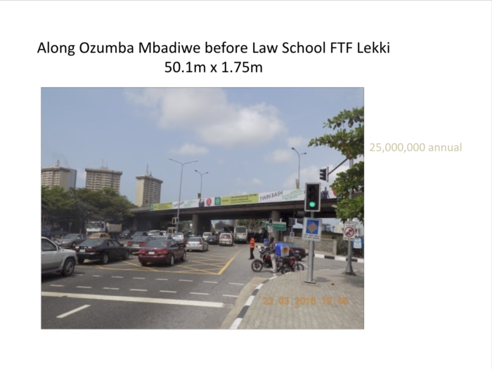 Billboard Advertising in Lagos SkillPatron